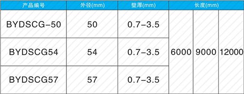 安宁法兰式声测管现货规格尺寸